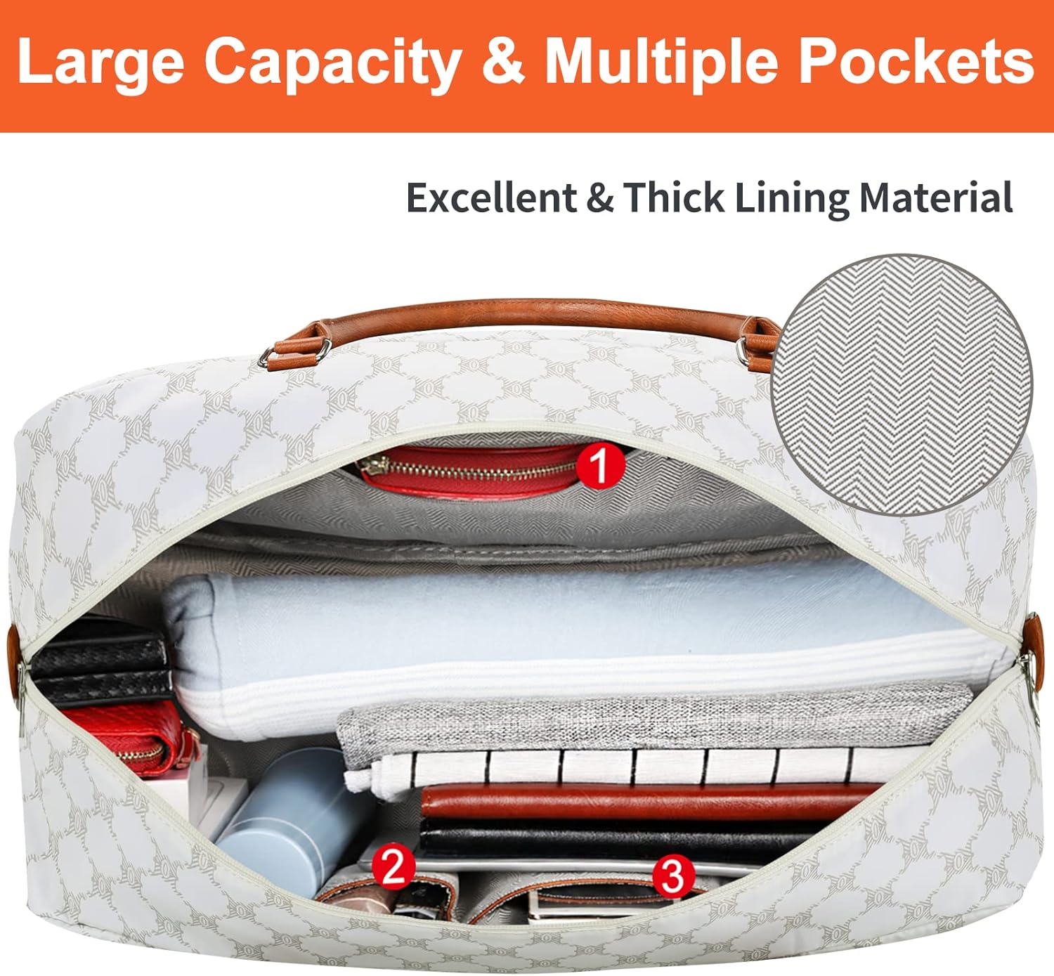 IBFUN Weekender Bags for Women, 21" Weekender Travel Bag, Travel Duffle Bag with Shoe Compartment Carry on Overnight Duffel Bag for Weekend Travel Business Trip, 3PCS - Image 7