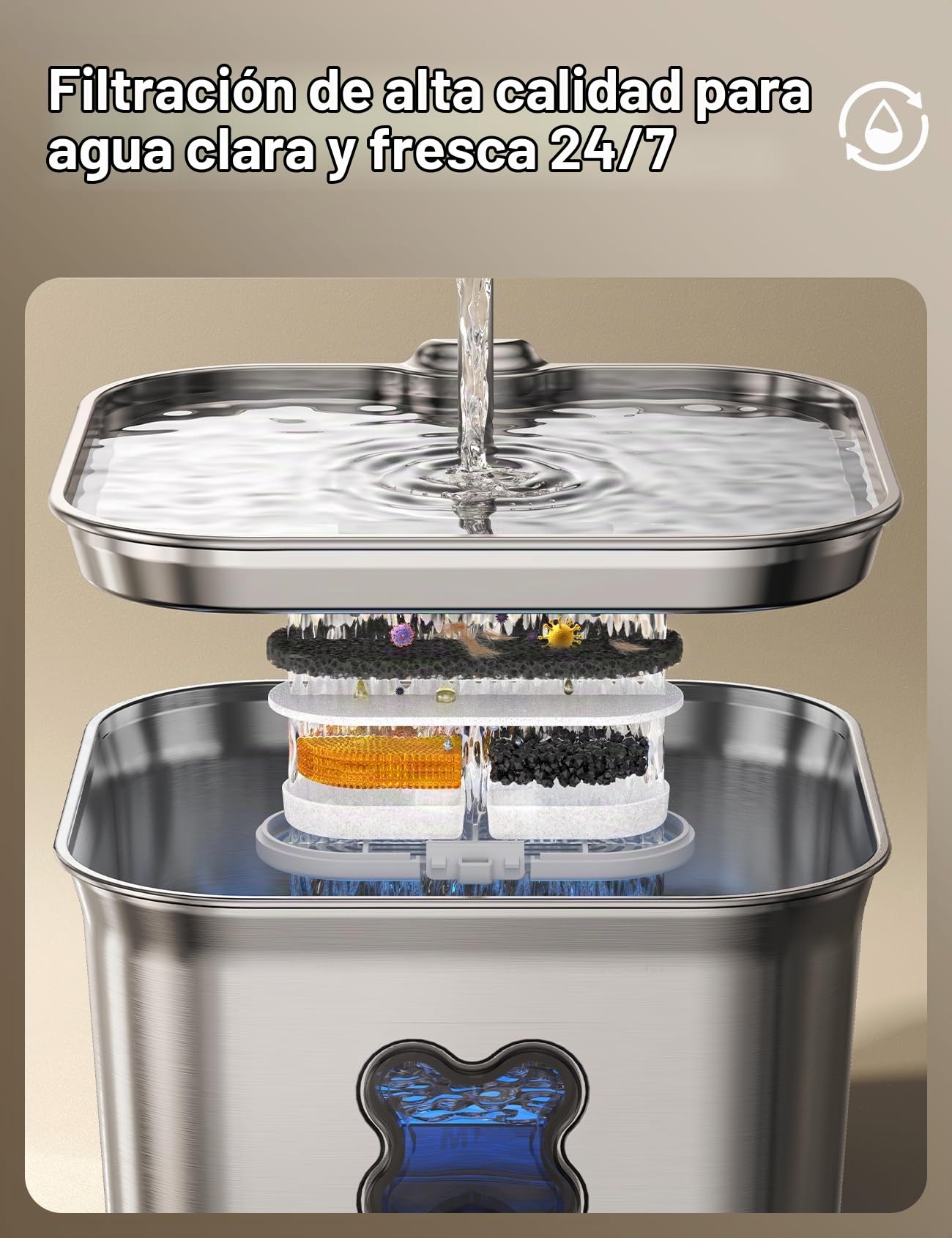 FEELNEEDY Fuente para Gatos Acero Inoxidable con 6 Piezas de Filtro y 6 Piezas de Esponjas Filtrantes de Repuesto