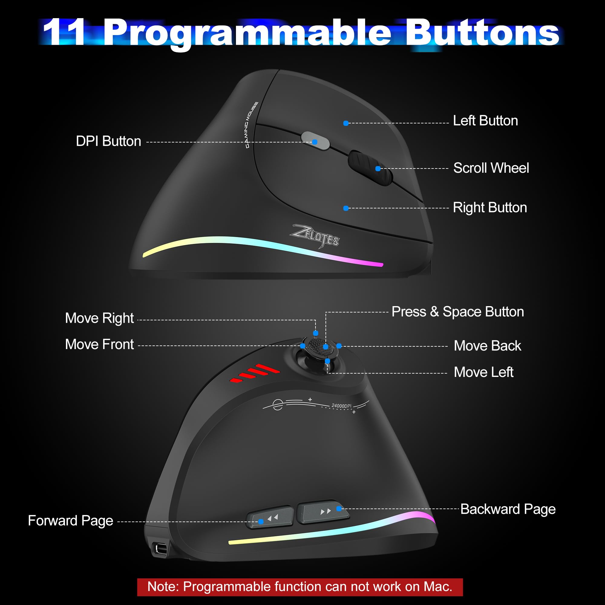 TRELC Ratón inalámbrico para juegos con balancín 5D, 24000 DPI/11 botones programables, mouse ergonómico vertical para conexión de 2 dispositivos (BT+2.4GHz), ratones recargables para PC/portátil