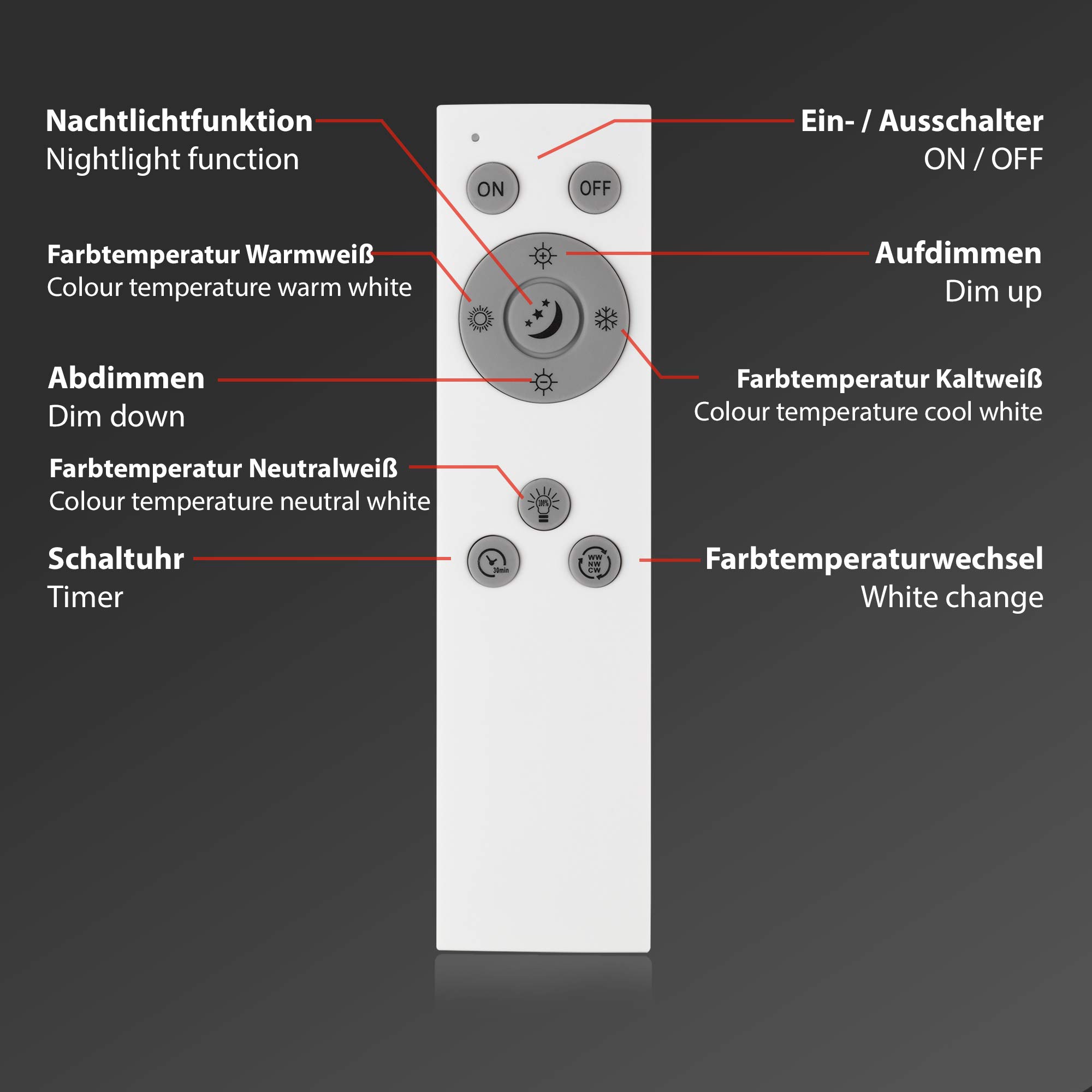 BRILONER - LED Deckenlampe mit Fernbedienung, flach, einstellbar von warmweiß bis kaltweiß, Lampe, Deckenleuchte, Wohnzimmerlampe, LED Panel, Schlafzimmerlampe, 59,5x59,5x6,5 cm, Weiß