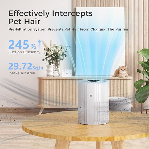 Miniatura 4 de Purificadores de aire para dormitorio y hogar con pantalla de calidad del aire 1095 pies cuadrados True H13 HEPA purificador de aire para mascotas