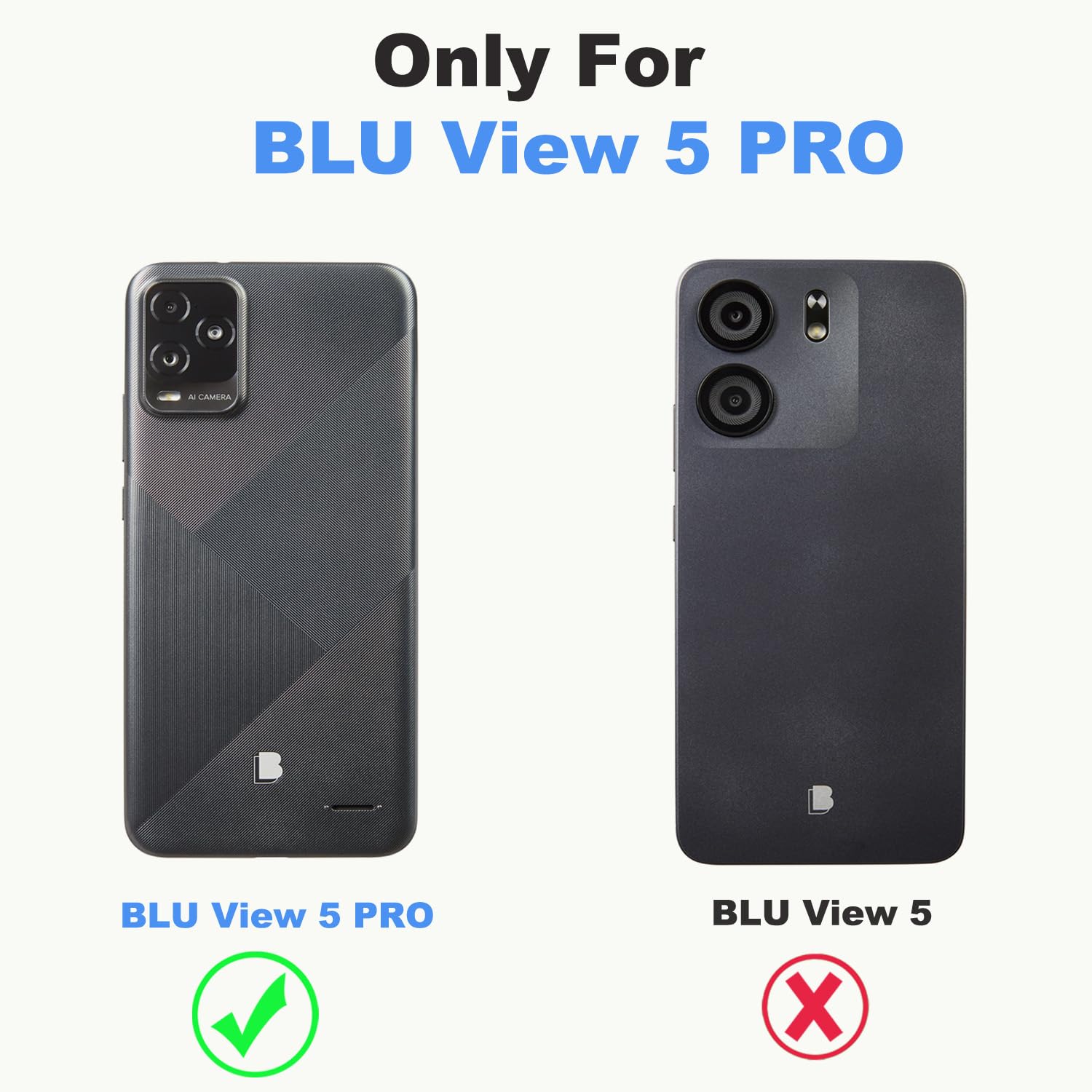 Funda para teléfono BLU View 5 Pro y protector de pantalla, bloqueo RFID, ranura para tarjetas, función atril en relieve, funda para teléfono celular BLU View5 Pro B170D View5Pro View 5Pro,