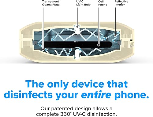 Miniatura 41 de PhoneSoap 3.0 - Sanitizador de rayos UV y cargador universal para teléfono Blanco,Negro -,Oro,Orquídea,bígaro,Plateado,Aqua 3.0,negro