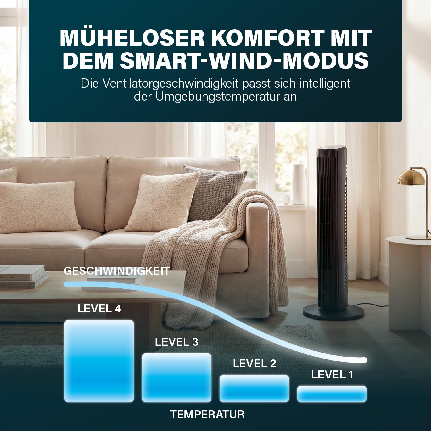 Princess Turmventilator 40 W Oszillierend 4 Modi 12 Geschwindigkeiten Höhe 91,5 cm