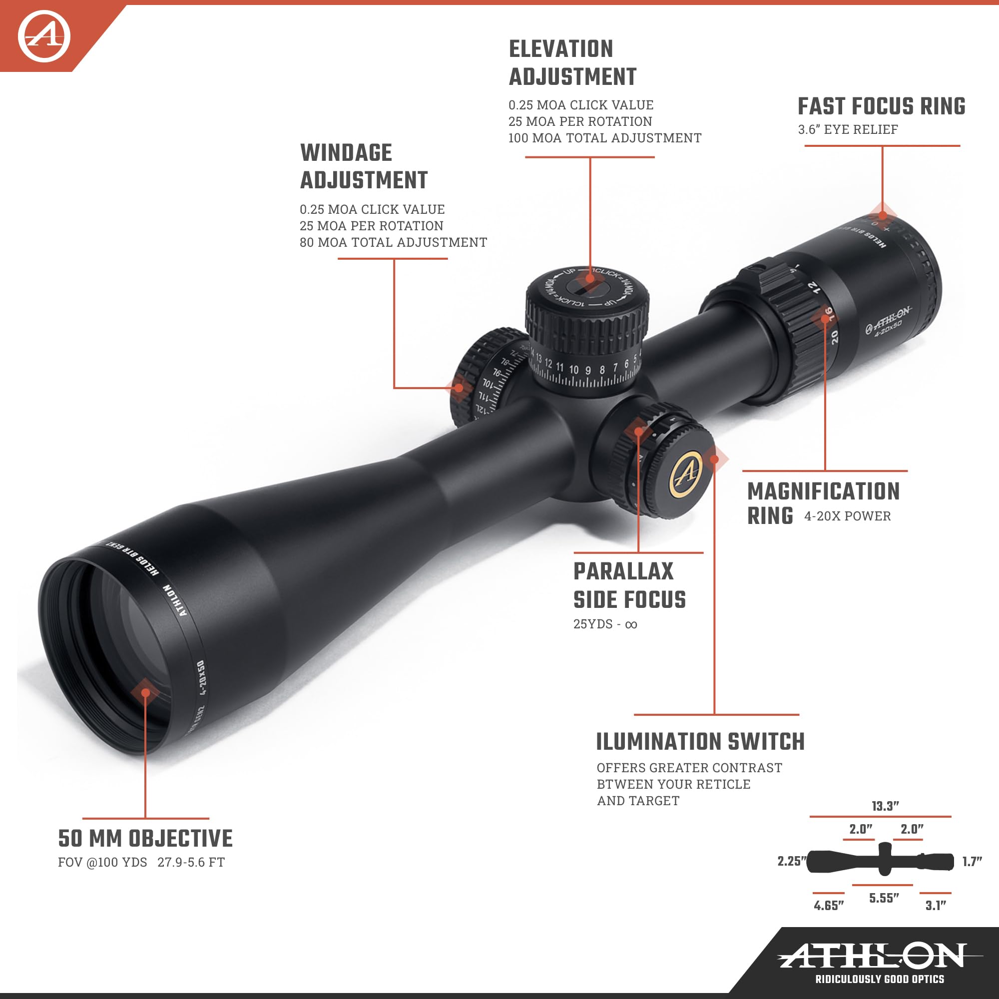 Amazon.com : Athlon Optics Helos BTR GEN2 4-20x50 Rifle Scope