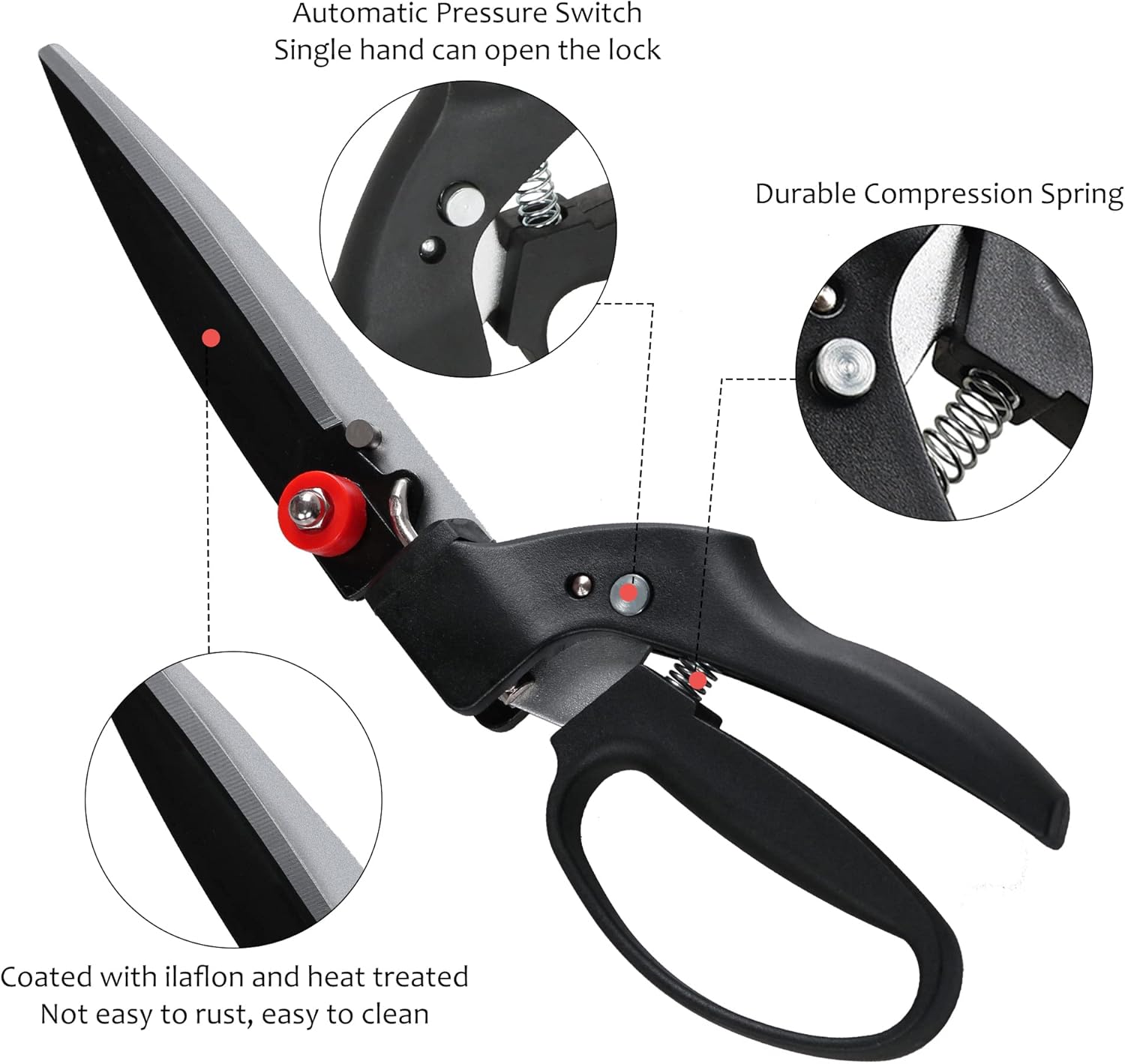 FLORA GUARD Garden Grass Shears, Hand Shears for Grass with 180 Degrees