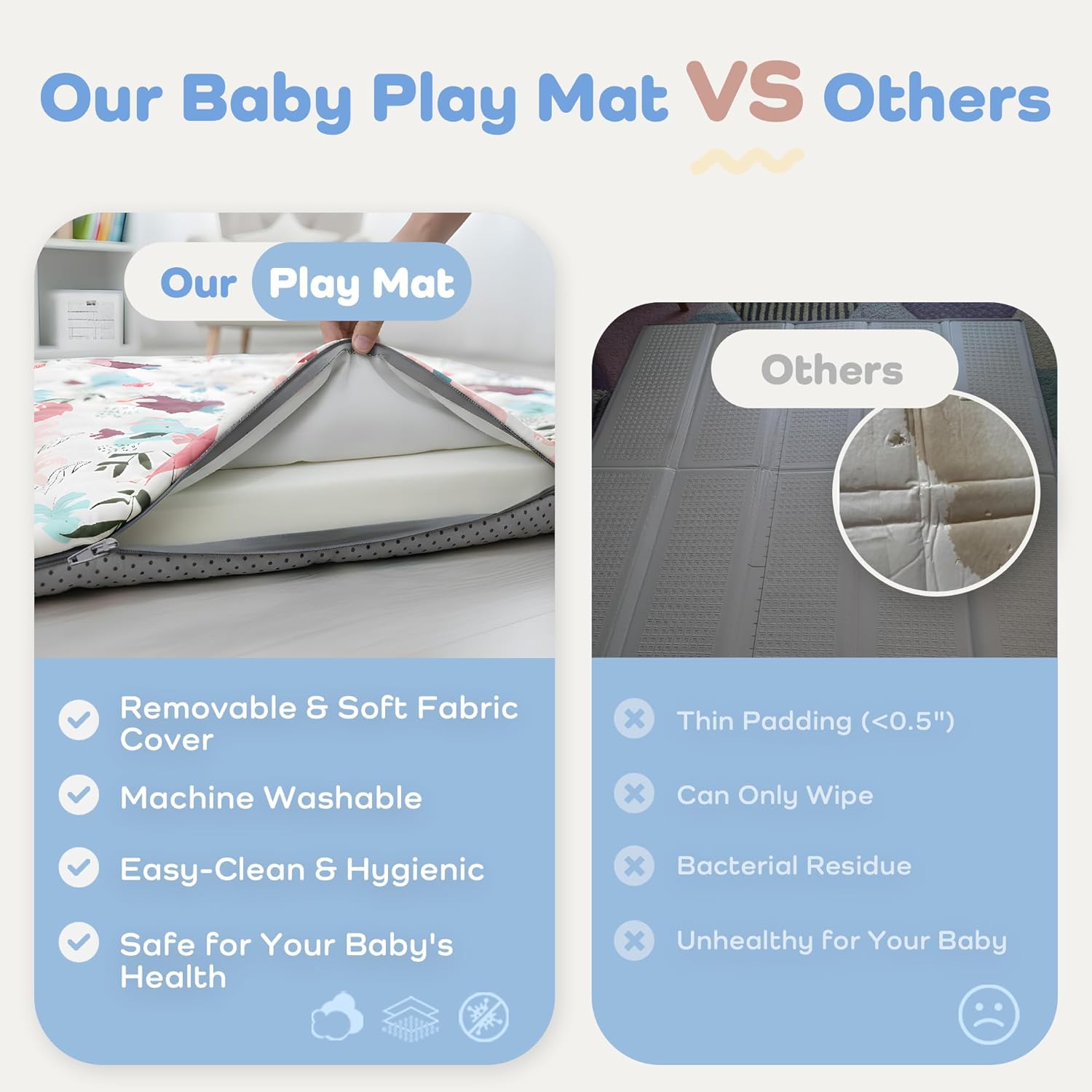 1.5" Thicker Baby Play Mat for Floor, 50x50 Removable & Machine Washable Cover Playpen Mat Softness Foam Mats, Easy-Clean Hygienic, Comfort Safety Kids Crawling Living Room (Floral)