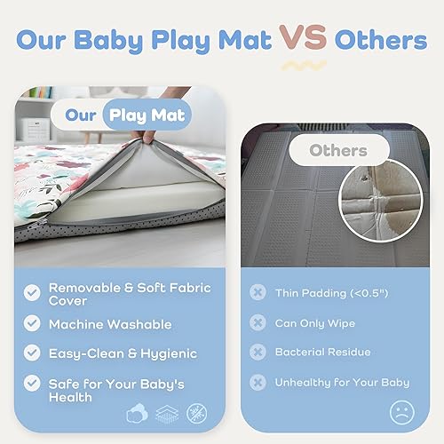 Miniatura 5 de Tapete de juego para bebé de 1.5 pulgadas de grosor para piso, 50 x 50 pulgadas, extraíble y lavable a máquina, tapete de espuma suave, higiénico