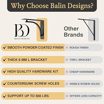 Classic Black Heavy Duty Shelf Brackets 12 inch by Balin Designs L Bracket, Wall Mounted Support, Extra Wide Bracket, Decorative Shelf Brackets, Fireplace Mantel with Hardware Included, Set of 2