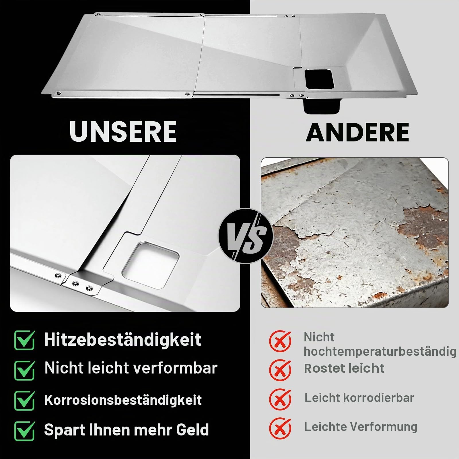 Utheer Universal Fettauffangschale, 60cm bis 80cm, Verstellbar Tropfpfanne für 3/4/5 Brenner Gasgrill von Charbroil, Dyna Glo, Nexgrill, Kenmore, Uniflame und mehr, Fettwanne mit Auffangwanne