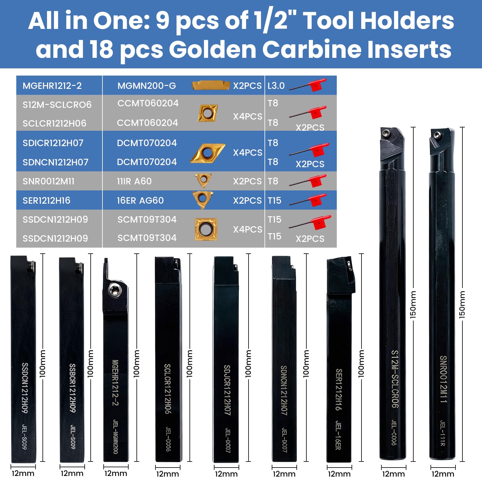 UpJiaflarish Carbide Lathe Tools,Lathe Turning Tool Set with 9 Pcs 1/2 Inch Holder & 18 Pcs Carbide Inserts for Metal Processing — Amazon image 2