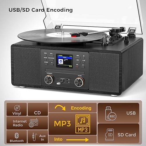 Miniatura 3 de Tocadiscos de vinilo Bluetooth con CD y radio por Internet, tocadiscos de 3 velocidades con grabación USB, salida AUXRCA, control remoto y tono,