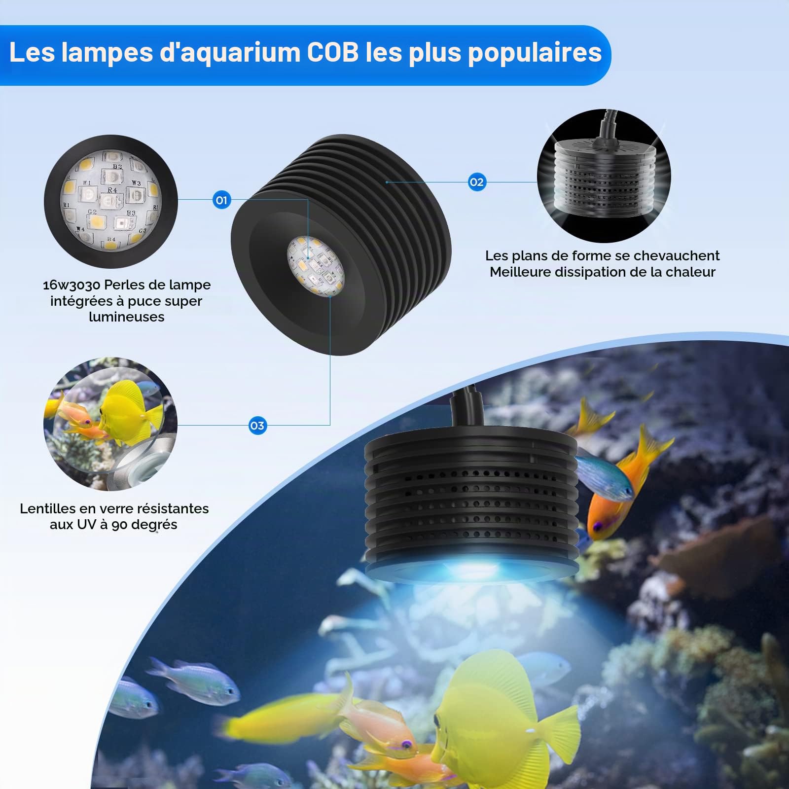 Lampe à pince Lominie 20W spectre complet pour coraux et plantes, col flexible, bac récifal 6 à 15 inch