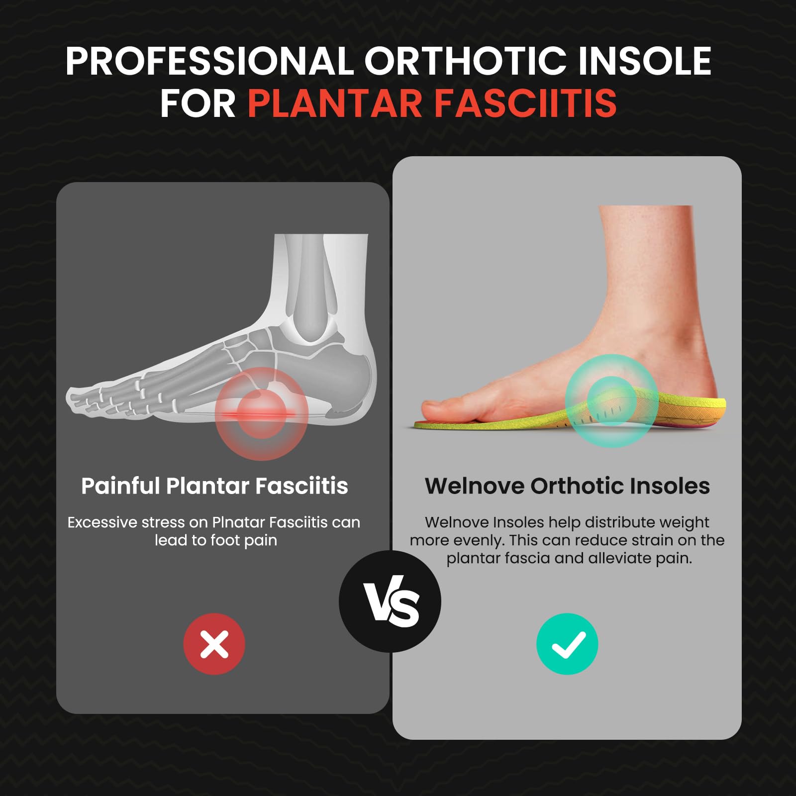 Welnove Semelles orthopédiques pour soulager la fasciite plantaire -Semelles de soutien de la voûte plantaire pour soulager les douleurs des pieds, les pieds plats et les épines de talon-37.5-38.5