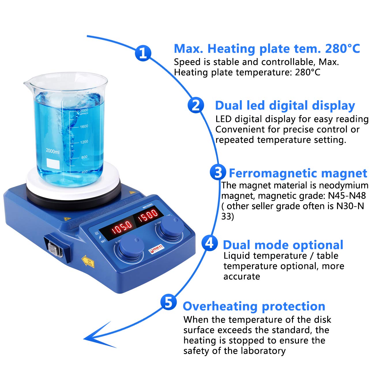 Mieszadło Magnetyczne z Płytą Grzejną 100-1500rpm Mieszadła Magnetyczne 280°C 5L, z Czujnikiem PT1000 Wyświetlacz LED 135mm Magnetic Stirrer with Hot Plate