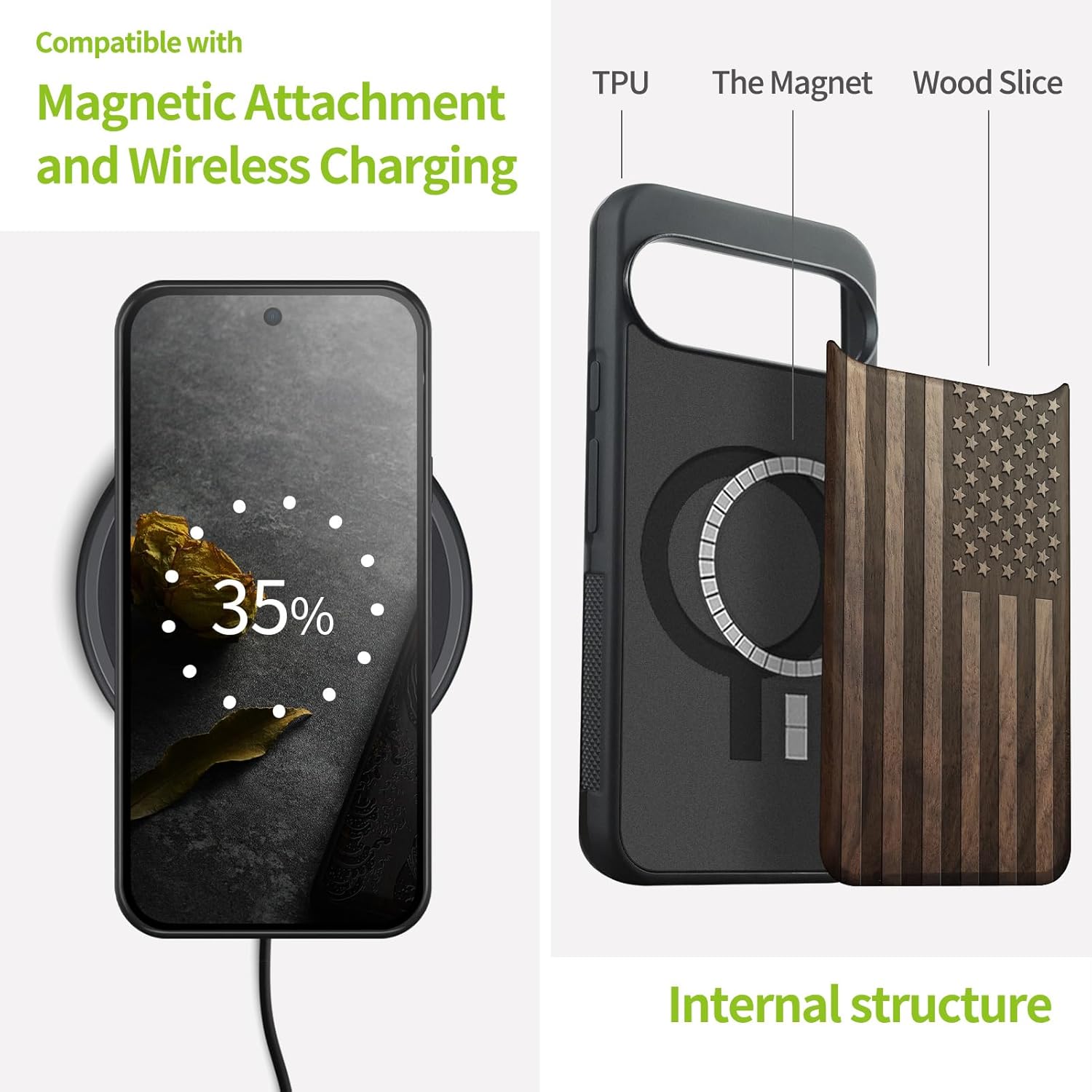 Carveit Magnetic Wooden Case for Google Pixel 10 Case, Wood Artisan Engraved & Soft TPU Shockproof Cover, Compatible with MagSafe Wireless Chargers (The Classic American Flag) Walnut