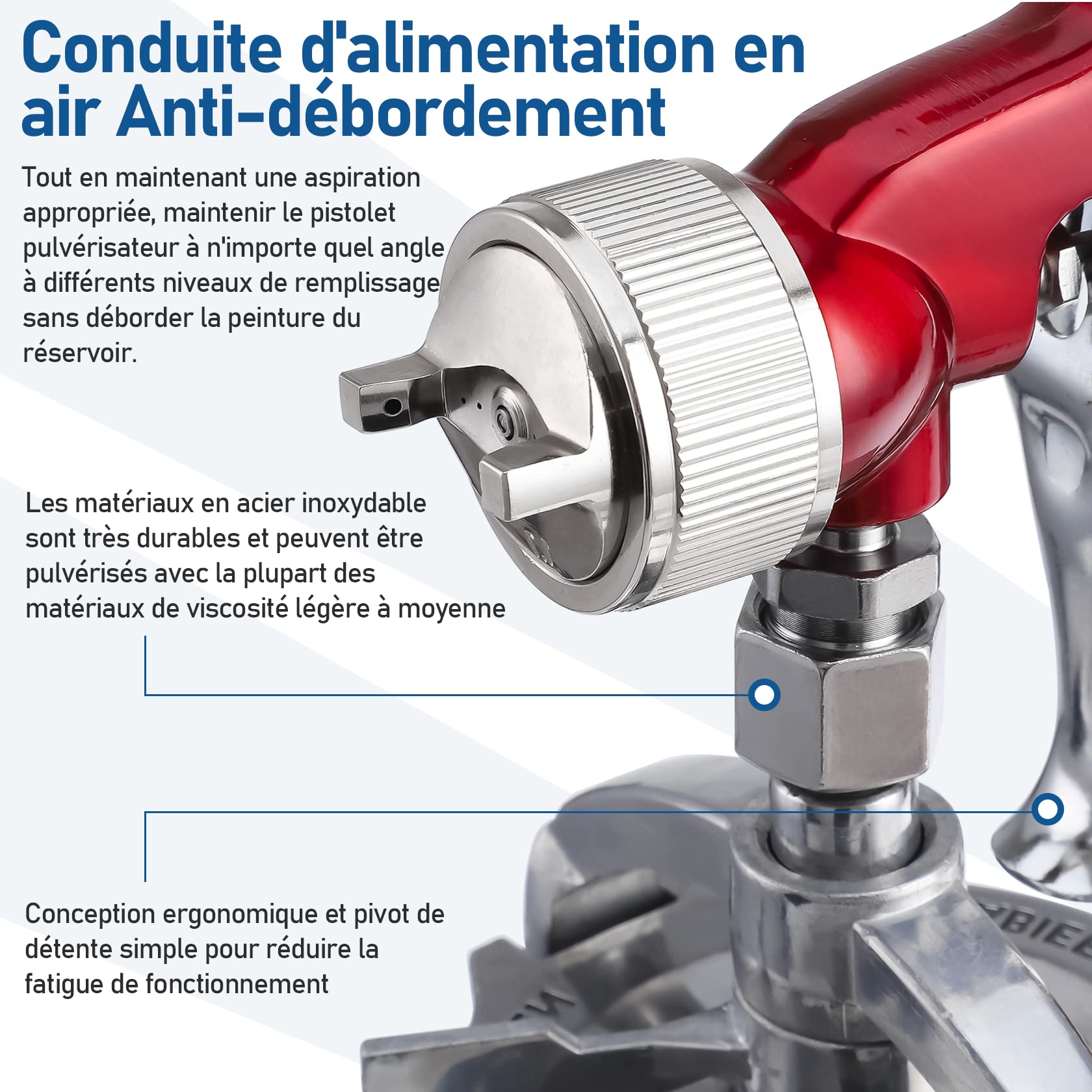 CarBole Siphon Pistolet à Peinture avec Buse de 1,3/1,8/2mm et Tasses de Peinture de 1000 cc,Pulvérisateurs pour Camions, Meubles, Clôtures et Voiture | Pulvérisateurs pour Camions, Meubles, Clôtures et Voiture