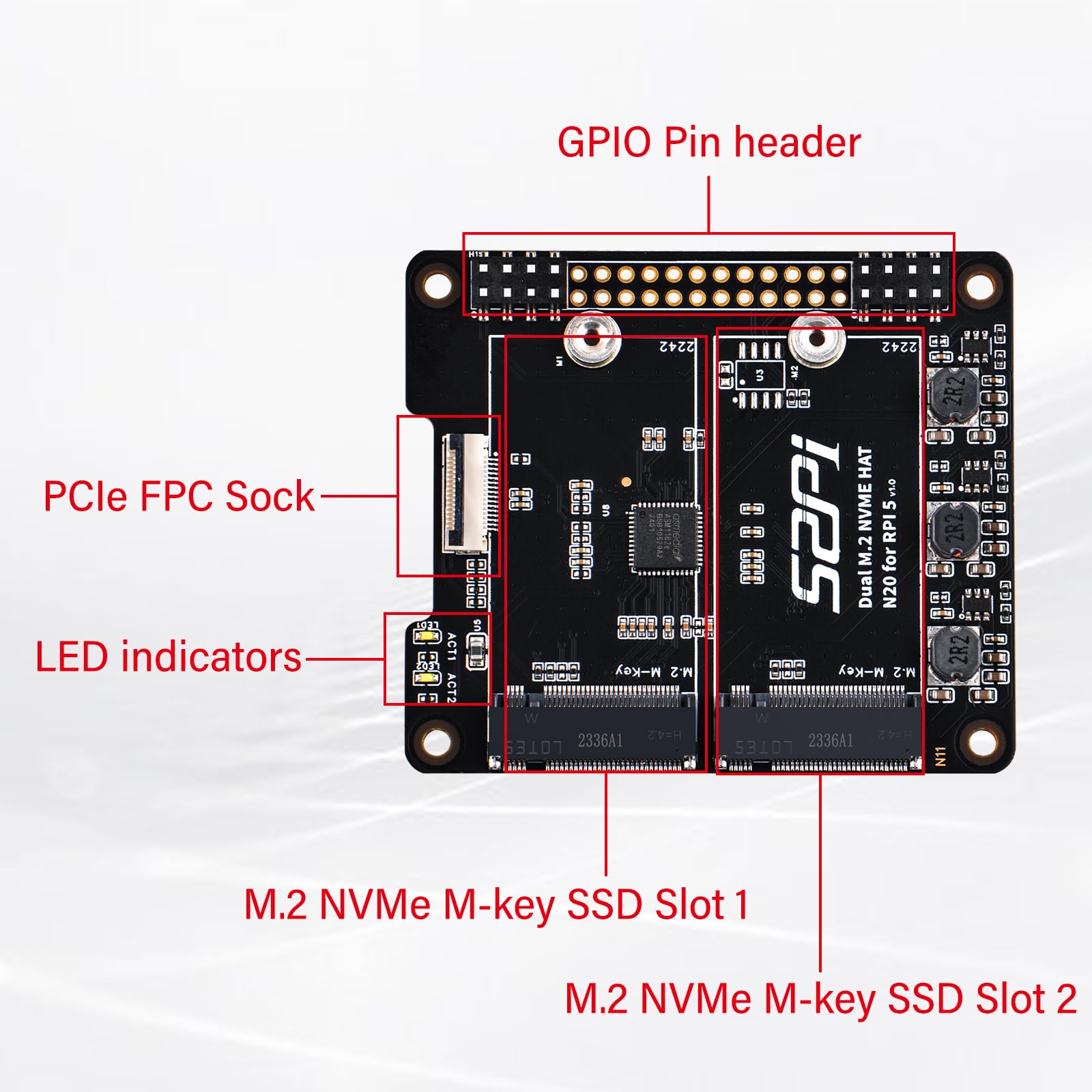 GeeekPi N20 Dual M.2 M-Key NVMe 2242 SSD HAT for Raspberry Pi 5