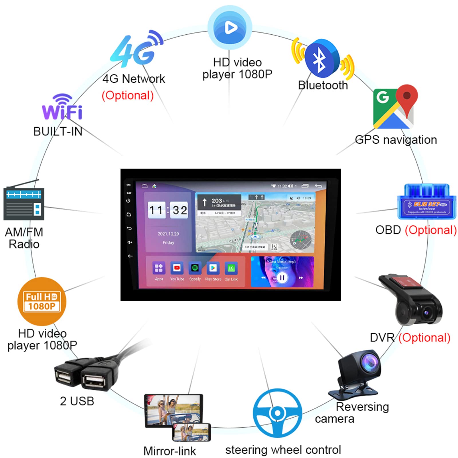 Radio samochodowe stereo z systemem Android 12 podwójne DIN do S-SANGYONG REXTON 2014-2016 9" zintegrowana nawigacja GPS DSP FM BT WiFi SWC 4G 5G Carplay Mirror Link odtwarzacz wideo + kamera cofania