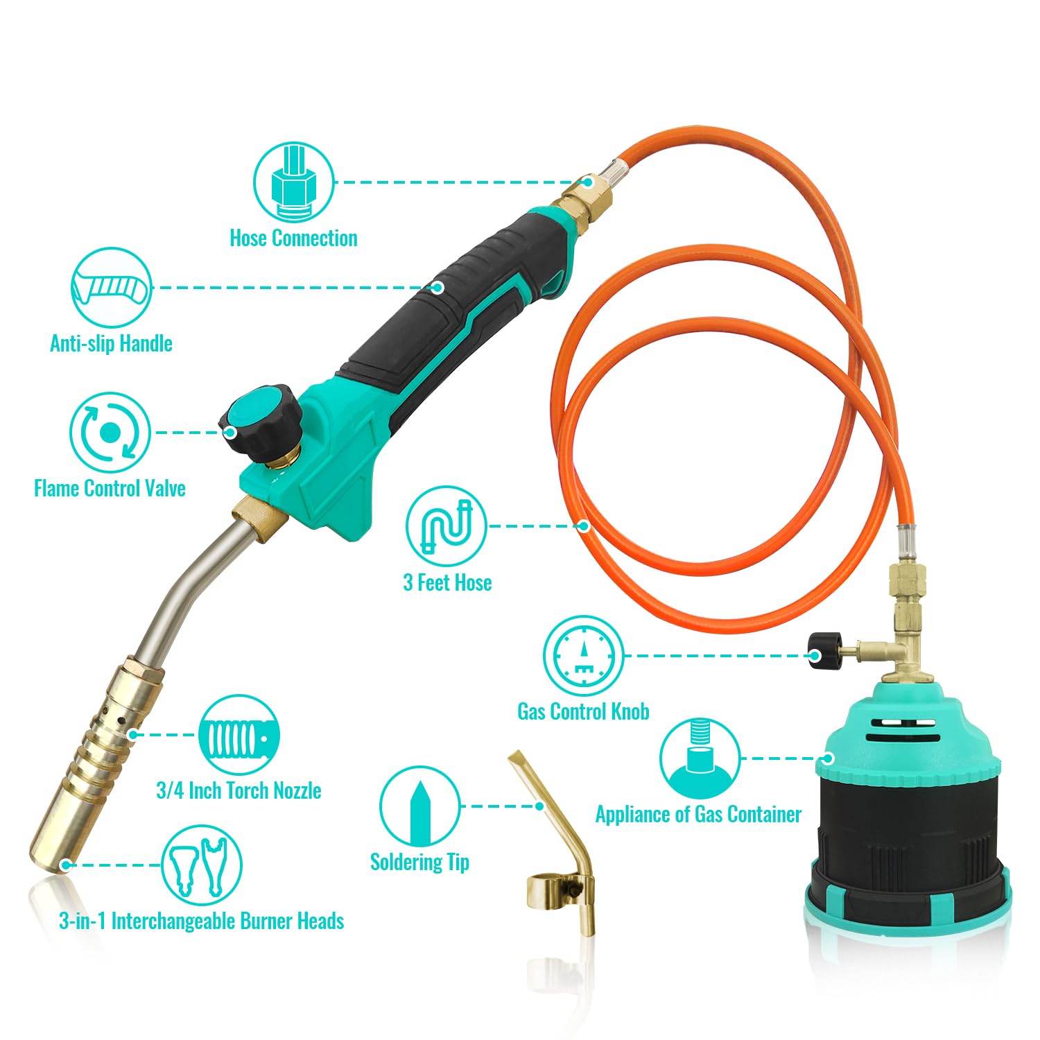 Mini Gas Lötbrenner Set Für Schmuck – Mit 5 Düsen & Schlauch, Bis 1700°C | Für Schmuckreparatur Und Feinarbeit
