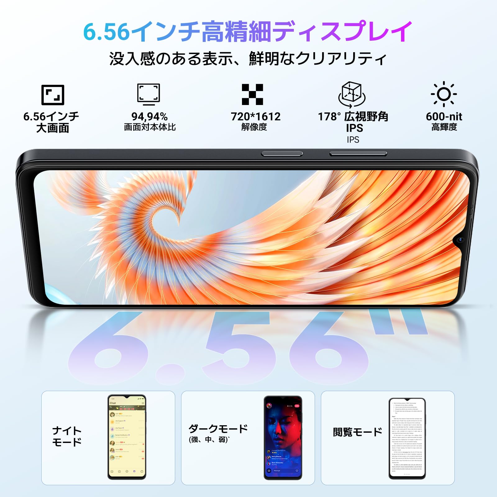 Amazon | Blackview Wave9C SIMフリー スマホ 本体 Android 15搭載