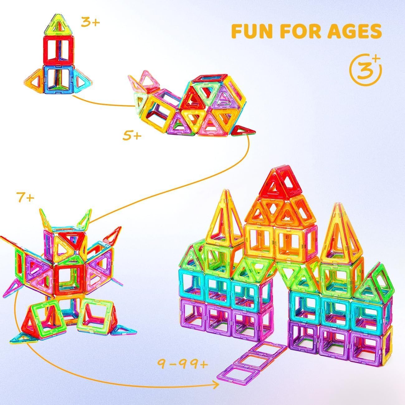 Crenova Costruzioni Magnetiche, Blocchi Costruzioni Magnetici er Bambini 3 Anni,Giochi per Bambini Giochi Montessori per ragazzi e ragazze di 3 4 5 6 7 8 annii, 50 Pezzi Blocchi Magnetici