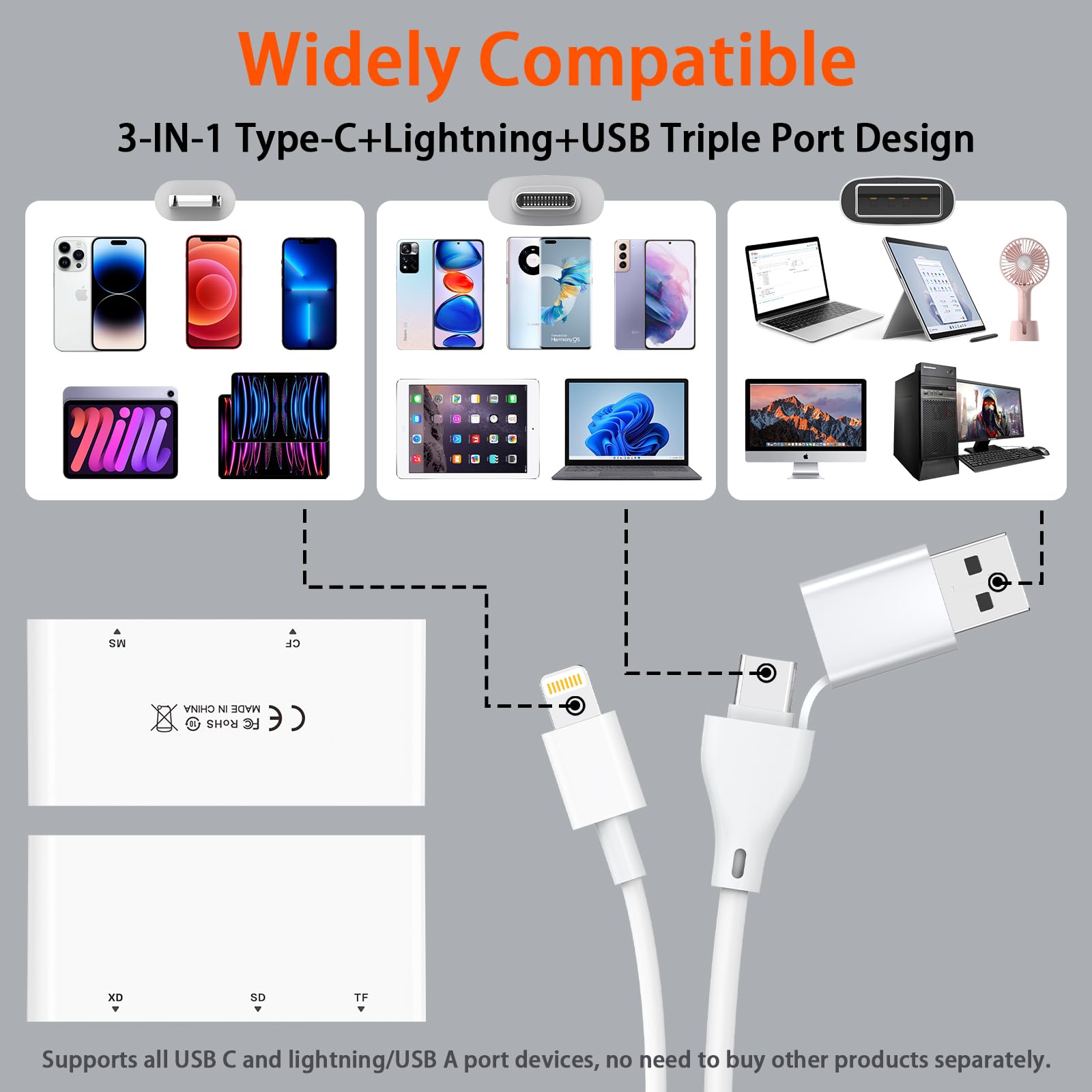 Rocketek 5-w-3 czytnik kart pamięci, adapter USB-OTG Lightning/Type-C/USB-A na SD/TF/CF/Micro SD/XD/MS, multi-czytnik kart dla iPhone/iPad/Android/MacBook/PC z Windows/Mac/Linux/Android