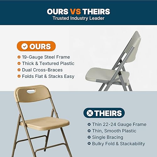 Miniatura 8 de OEF Furnishings Serie OEF600 Sillas plegables de respaldo alto, asiento de grado comercial de polietileno moldeado por soplado para uso en Gris