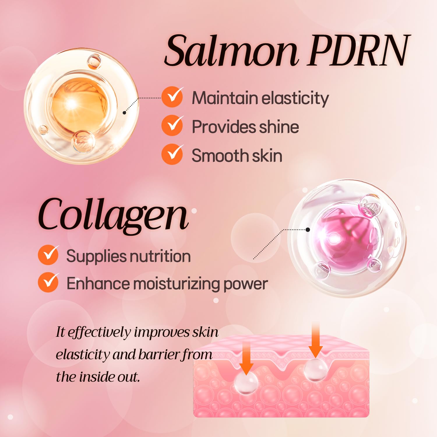 Cell Fusion C Salmon PDRN Ampoule: A Luxury Moisturizing Solution for Anti-Aging Skincare