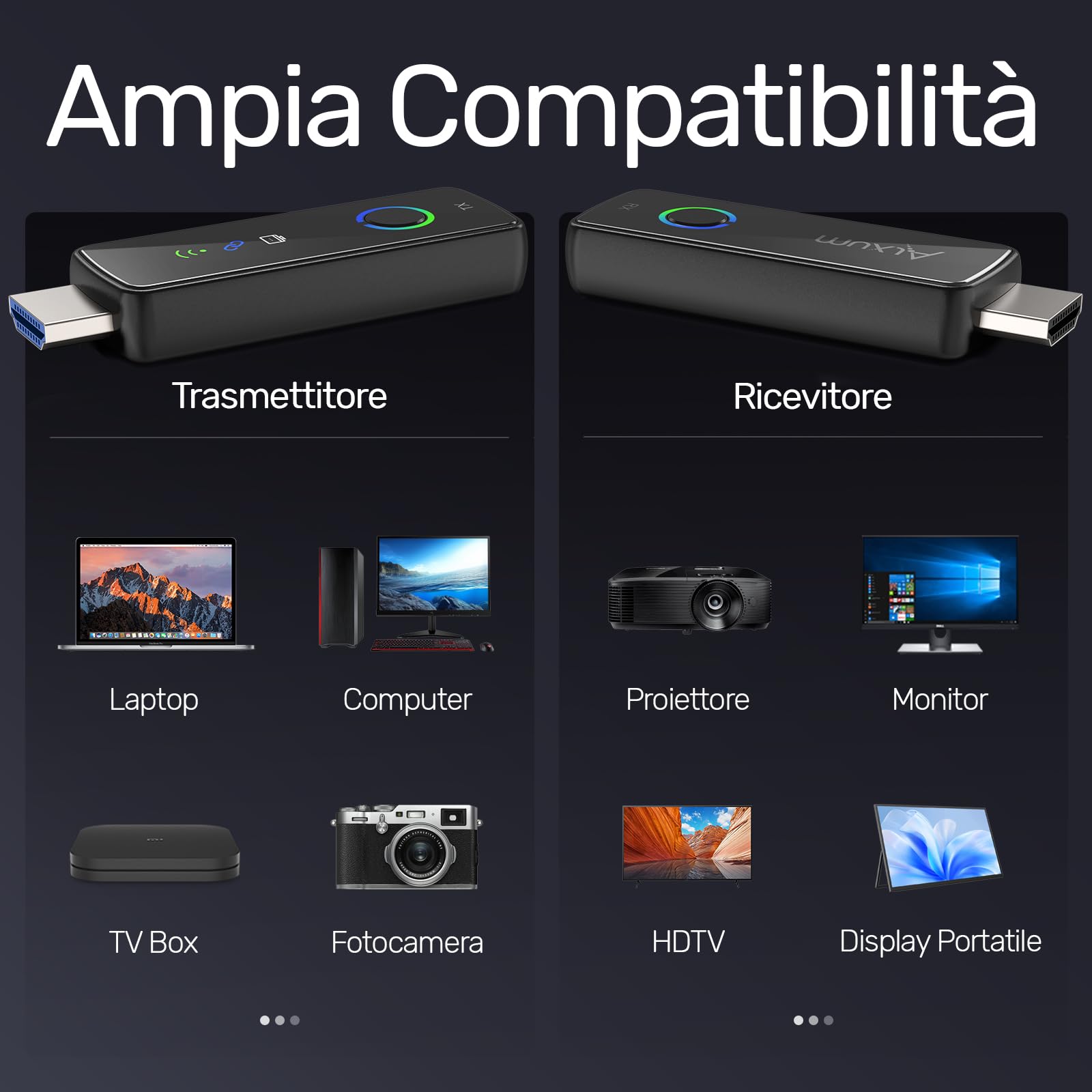 Alxum Trasmettitore e Ricevitore HDMI Wireless - Streaming Senza Fili 1080P@60Hz da PC/Computer Portatile a TV/Proiettore, Trasmissione di 50m, Plug & Play per Gaming e Riunioni di Business