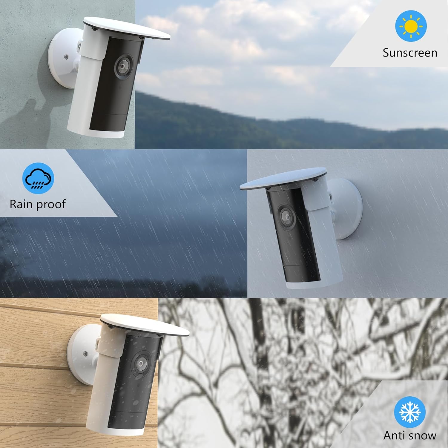 HOLACA Sun Rain Shade Camera Cover for Ring Outdoor Cam Pro, Plug-in (2nd Gen), Camera Shield Protective Cover for Resistant UV, Easy to Install (White)