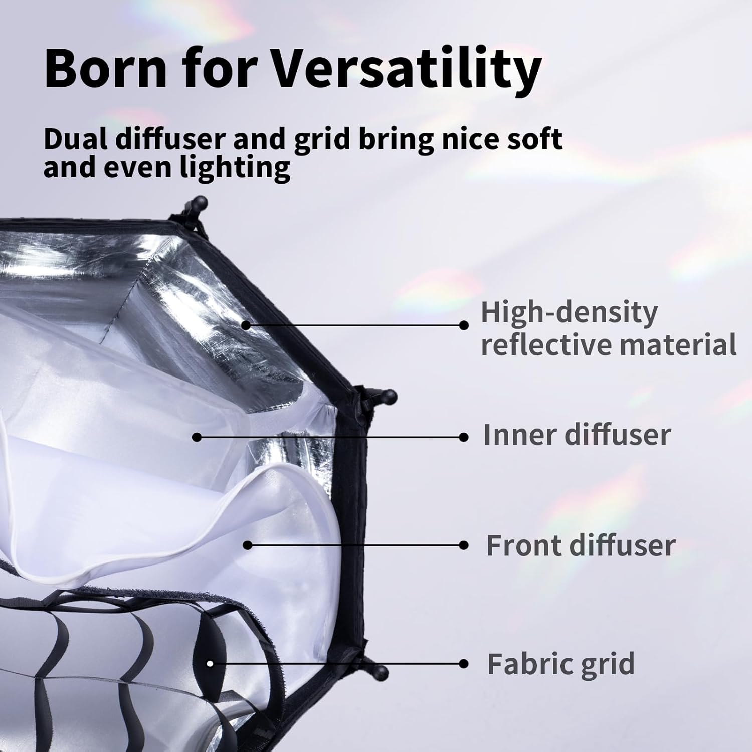 Ulanzi AS-D30 30cm Mini Bowens Mount Octagon Softbox Octagonal Speedlite, Studio Flash, Speedlight Umbrella Softbox with Carrying Bag, Lightweight Compatible with Ulanzi 40W/40W Pro/60W Video Light.