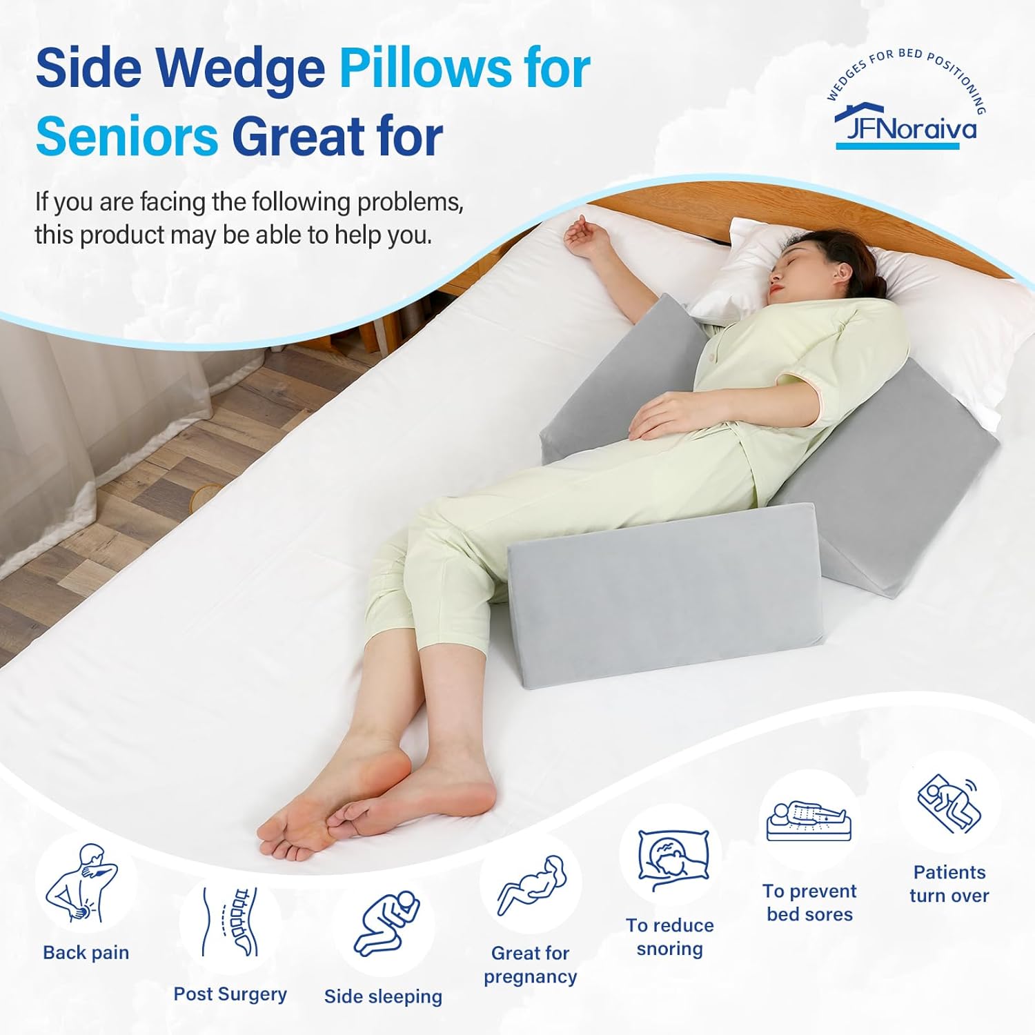 Foam Wedge Positioning（3in1）– 40 Degree Wedge Pillow Set for After Surgery,Wedges for Bed Positioning,Positioning Pillow for Elderly,Adults,Sleeping,Bed Sores,Whole Body,Light Gray Flannel