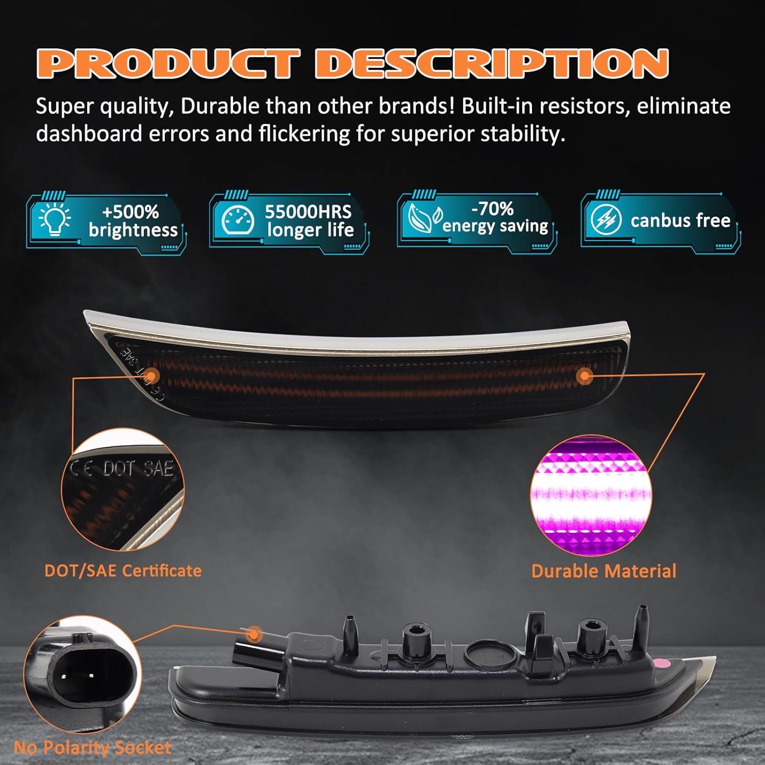 Pink Purple LED Side Marker Lights for Dodge Durango 2021 2022 2023 2024 2025 Front Bumper Fender 2-Row Sequential Scan Turn Signal Lamp Assembly Smoked Lens 2PCS