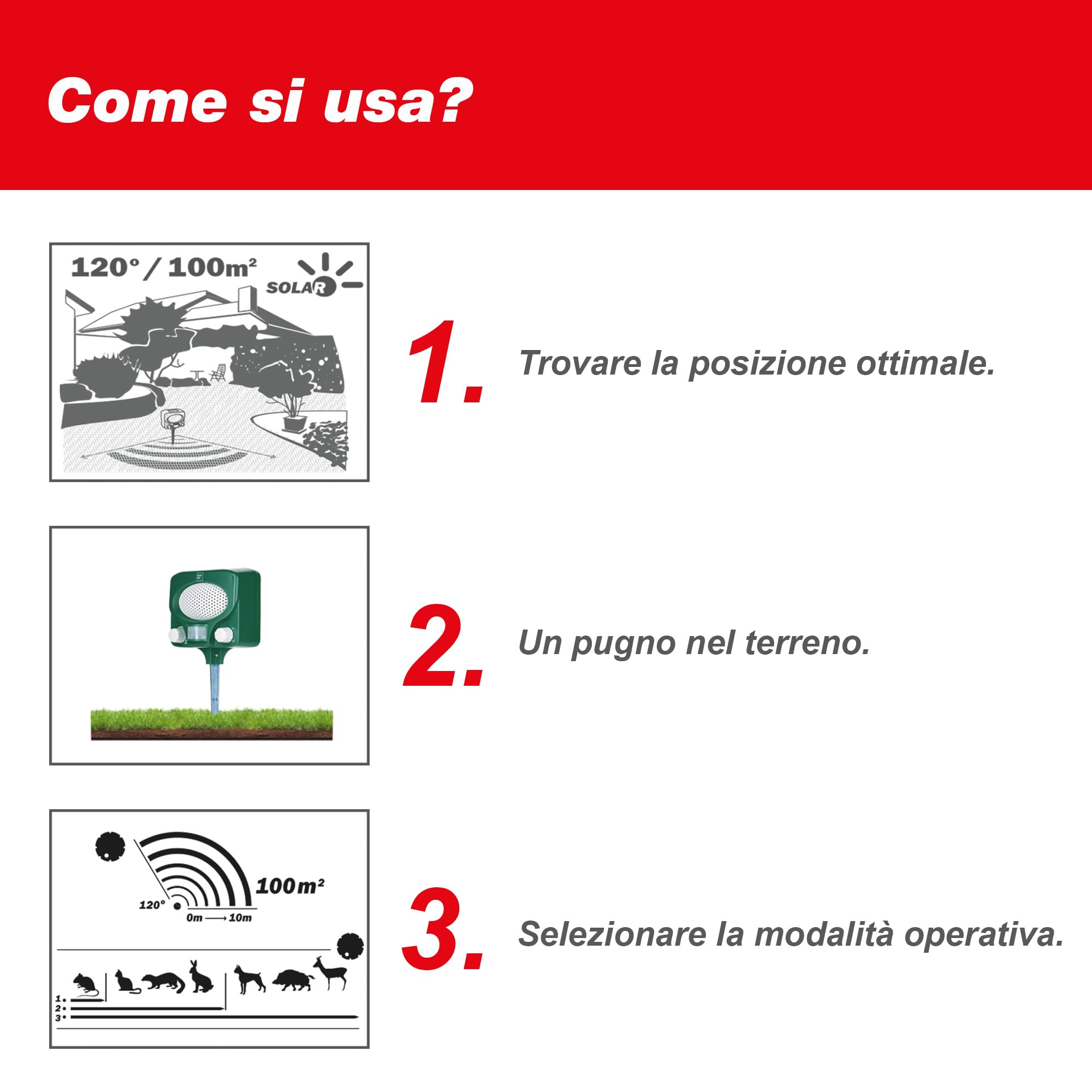 SWISSINNO Repellente Ultrasuoni Animali con Pannello Solare – Allontana Gatti Cani Martore Volpi Ricci – Copertura 100m² – Uso Giorno e Notte – Impermeabile per Esterni