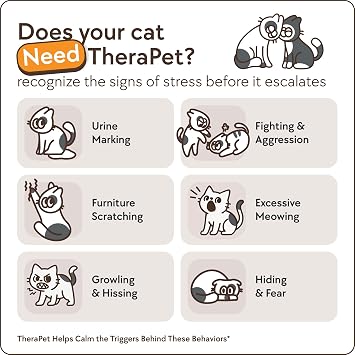 TherapetMD 3-Pack 180-Days Cat Calming Diffuser Kits - Dual-Pheromone Cat Diffusers for Stress, Pee Spraying, Fighting, Excessive Meowing & Scratching Includes 3 Diffusers + 180-Days Refills