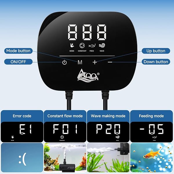 AQQA Pompe à eau submersible 10000 l/h ultra silencieuse pour aquarium, étang, fontaine, jardin, piscine, 6,5 m avec 6 buses, câble de 3,87 m - 2
