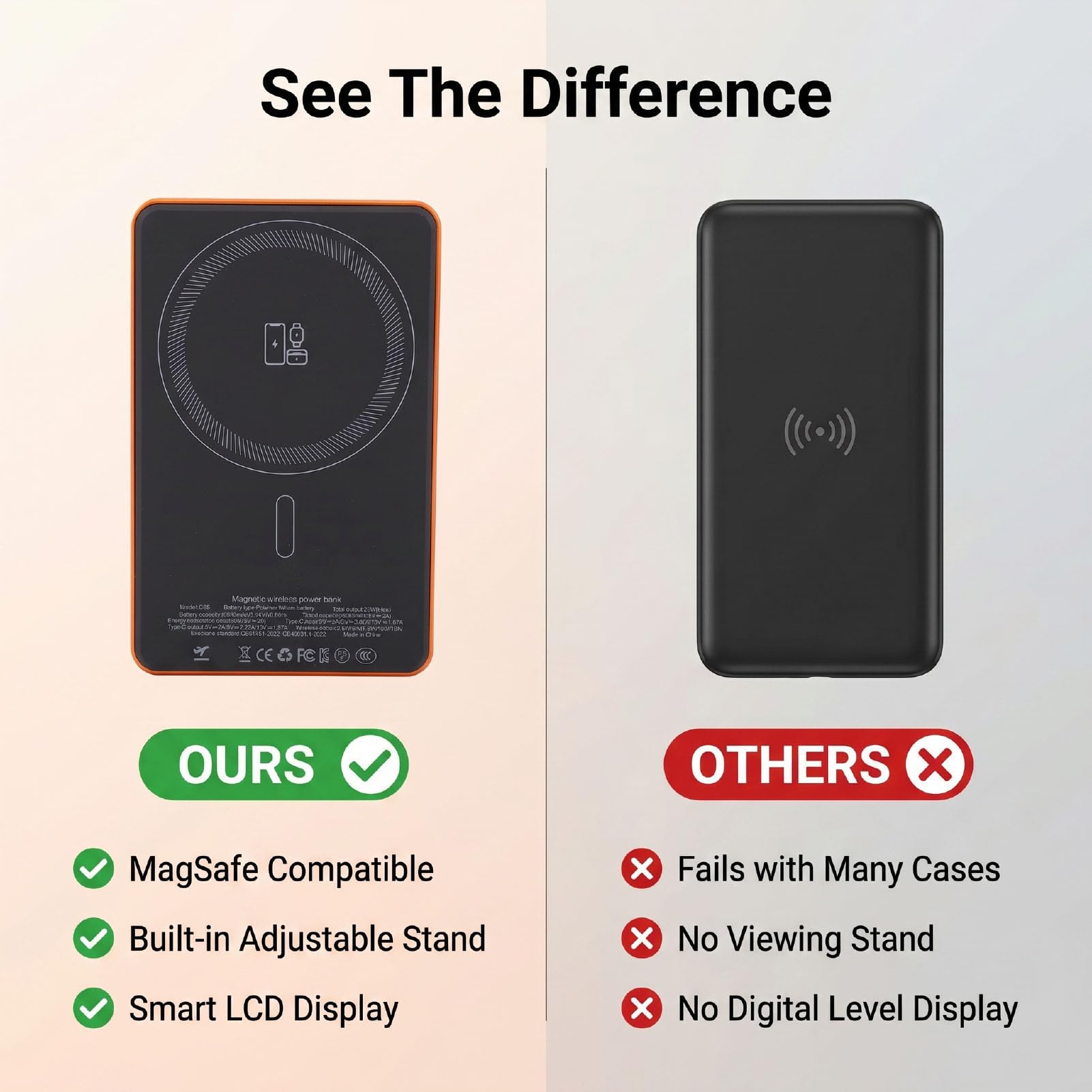 Batterie Externe Magnétique sans Fil 3 en 1, Chargeur Portable 10 000 MAh avec Charge Rapide PD 20 W, Charge sans Fil 15 W, écran LCD et Support intégré, pour Smartphones (Orange)