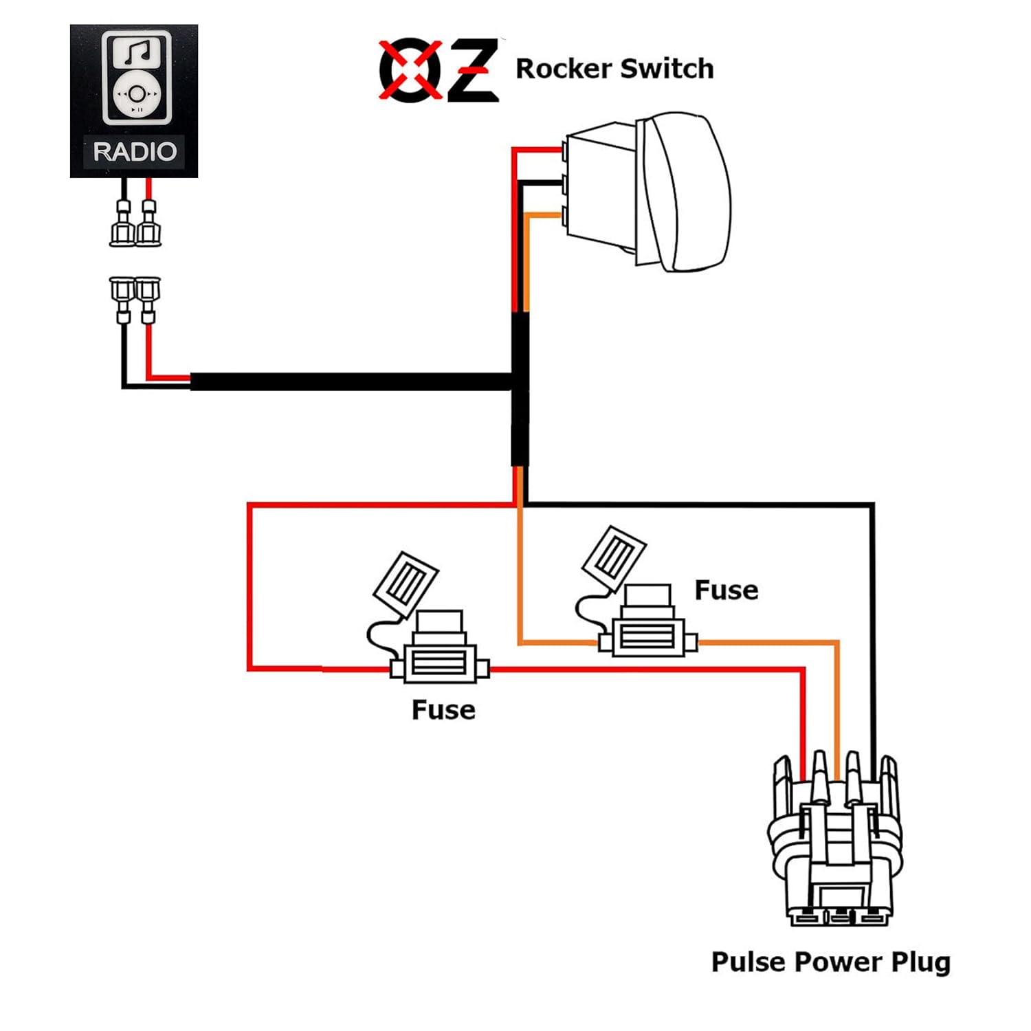 OZ-USA Pulse Power Busbar Plug Wiring Harness with Laser-Etched Radio On/Off Rocker Switch Compatible with Polaris RZR Pro General Ranger Crew XP 2018-2025