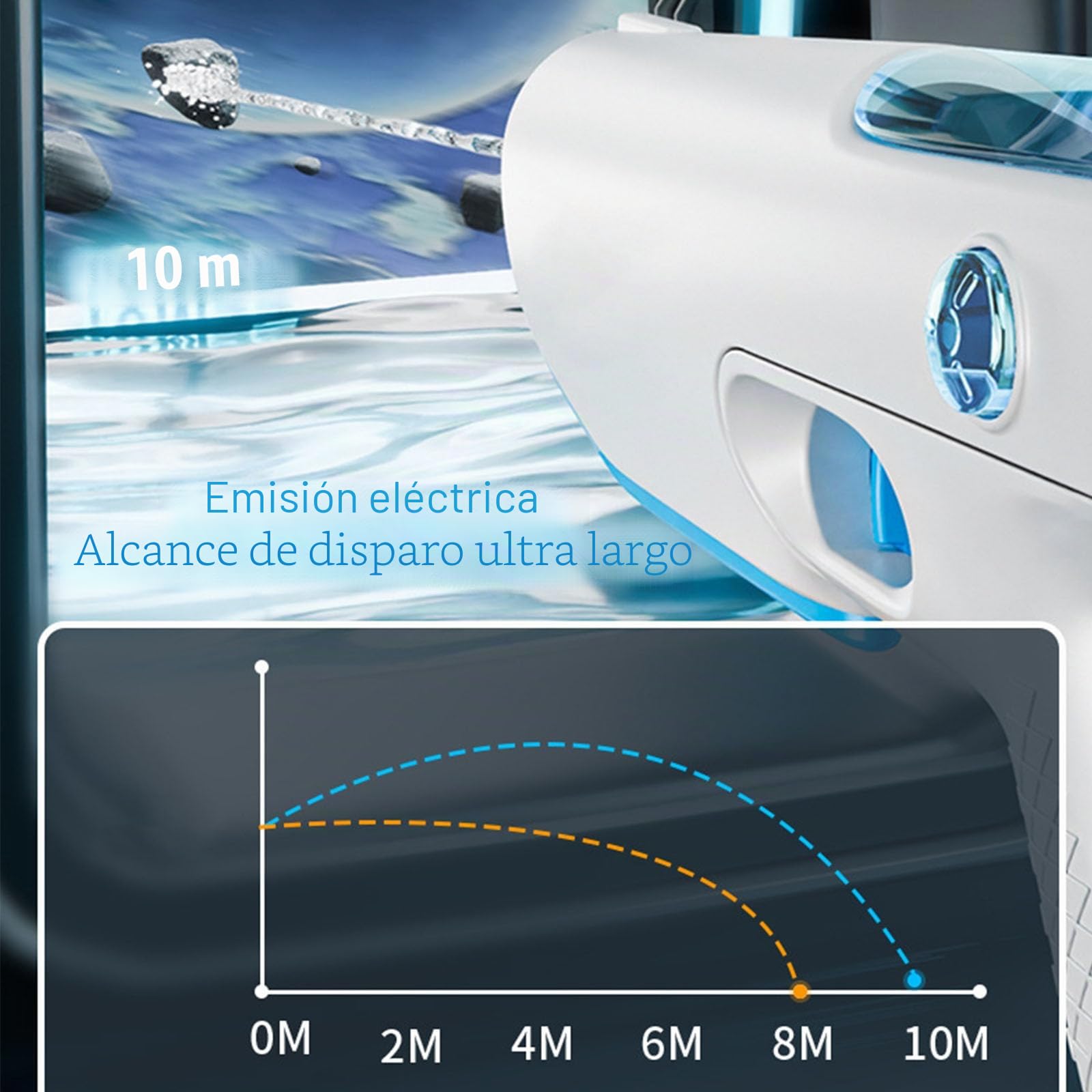 Pistola de agua eléctrica para adultos y niños,Pistola de agua eléctrica,Pistola de agua de gran alcance,Pistola de agua Juguete para niños Azul