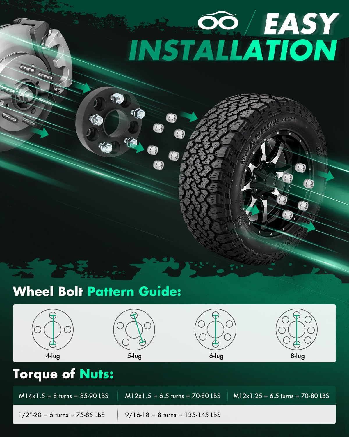 SCITOO 2Pcs Wheel Spacers 1.25 inch 5x108 Bore 63.4mm Studs 12x1.5 5 Lug Wheel Spacers Adapters Fit for for Ford Escape for Ford Fusion for Ford Bronco Sport for Ford Transit Connect