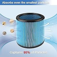 Vista 3 de Shop-Vac Filtro de cartucho de alto rendimiento 90350/90304/90344, se adapta a la mayoría de aspiradoras Shop-Vac en húmedo/seco de 5 a 16 galones