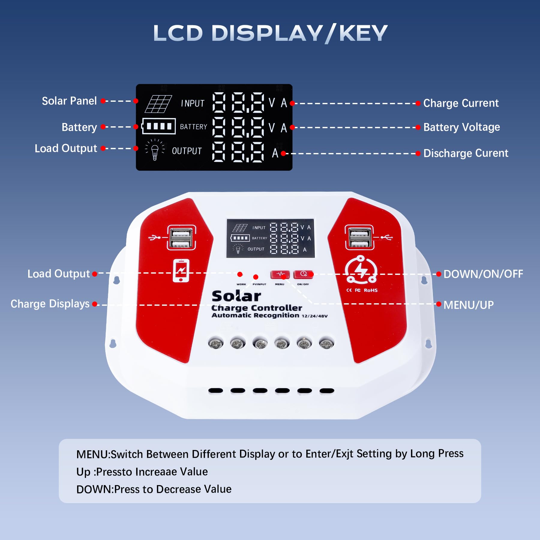 12V/24V Contrôleur De Charge Solaire, PWM Contrôleur De Charge Panneau Solaire, LCD Écran, 4 Ports USB, Compatible Gel Sealed Flooded Et La Batterie Au Lithium (60A)