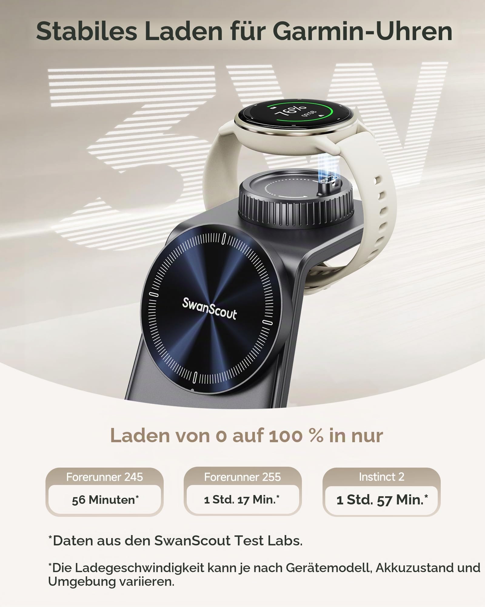 Ladestation für Garmin Watch, Magnetisch Induktive Ladestation für iPhone 17 16 15 14, 3 in 1 Wireless Charger für Garmin Uhr Fenix, Venu, Forerunner, Vivoactive, Instinct, für AirPods (No Adapter)
