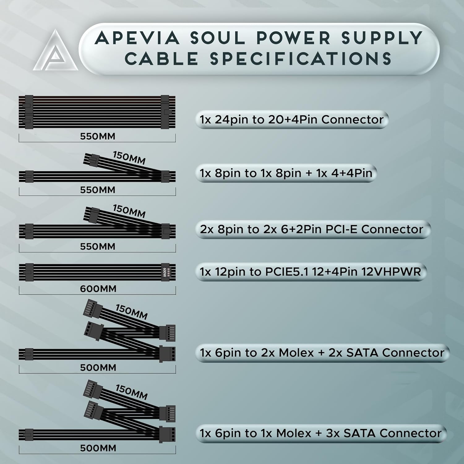 Apevia ATX-SL850W Soul 850W Fully Modular Power Supply ATX 3.0 & 3.1 Compatible, PCIe 5.1 12V-2x6 Connector ATX Active PFC, DC to DC Converter Design, 140mm Silent Fan, RoHS Compliance