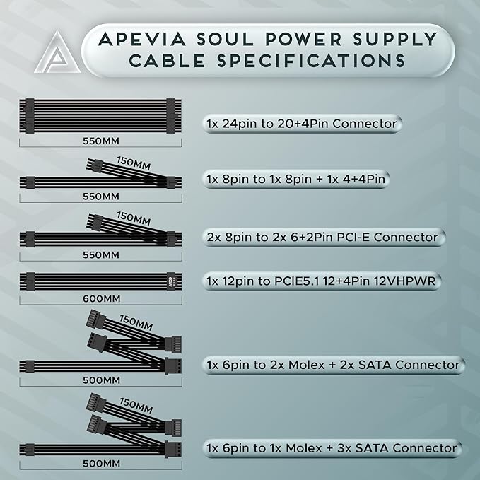 Apevia ATX-SL850W Fuente 850W Modular ATX 3.1 PCIe 5.1 miniatura 7