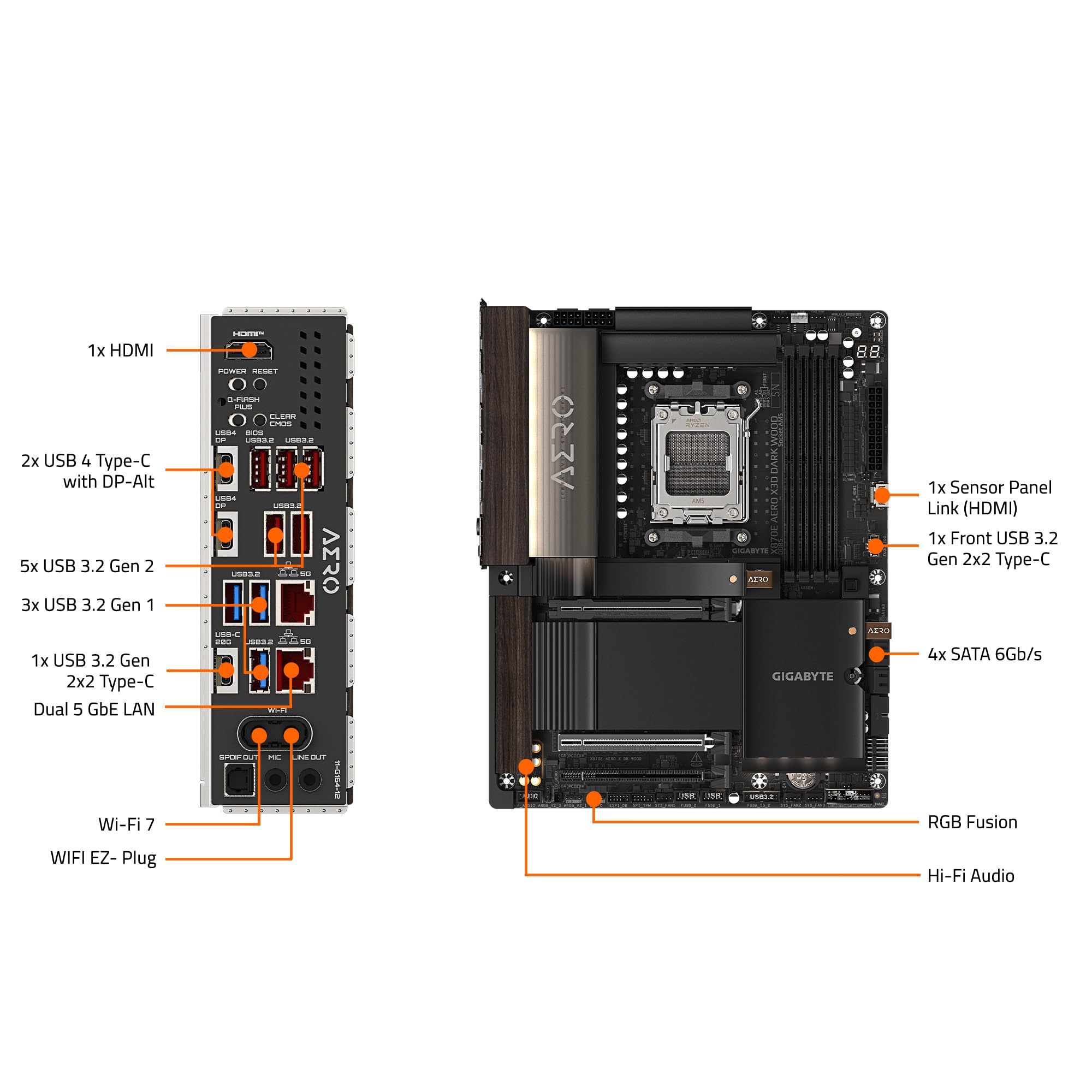 GIGABYTE X870E Aero X3D Carte mère AMD AM5 ATX, Compatible Ryzen 9000/8000/7000, DDR5, 16+2+2 Power Phase, 4X M.2, PCIe 5.0, USB4, WIFI7, Dual 5GbE, EZ-Loquet
