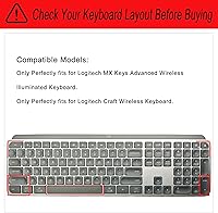 Vista 2 de Protector de teclado de silicona ultra fino de alta calidad, compatible con Logitech Craft, teclado inalámbrico ergonómico Logitech MX, diseño
