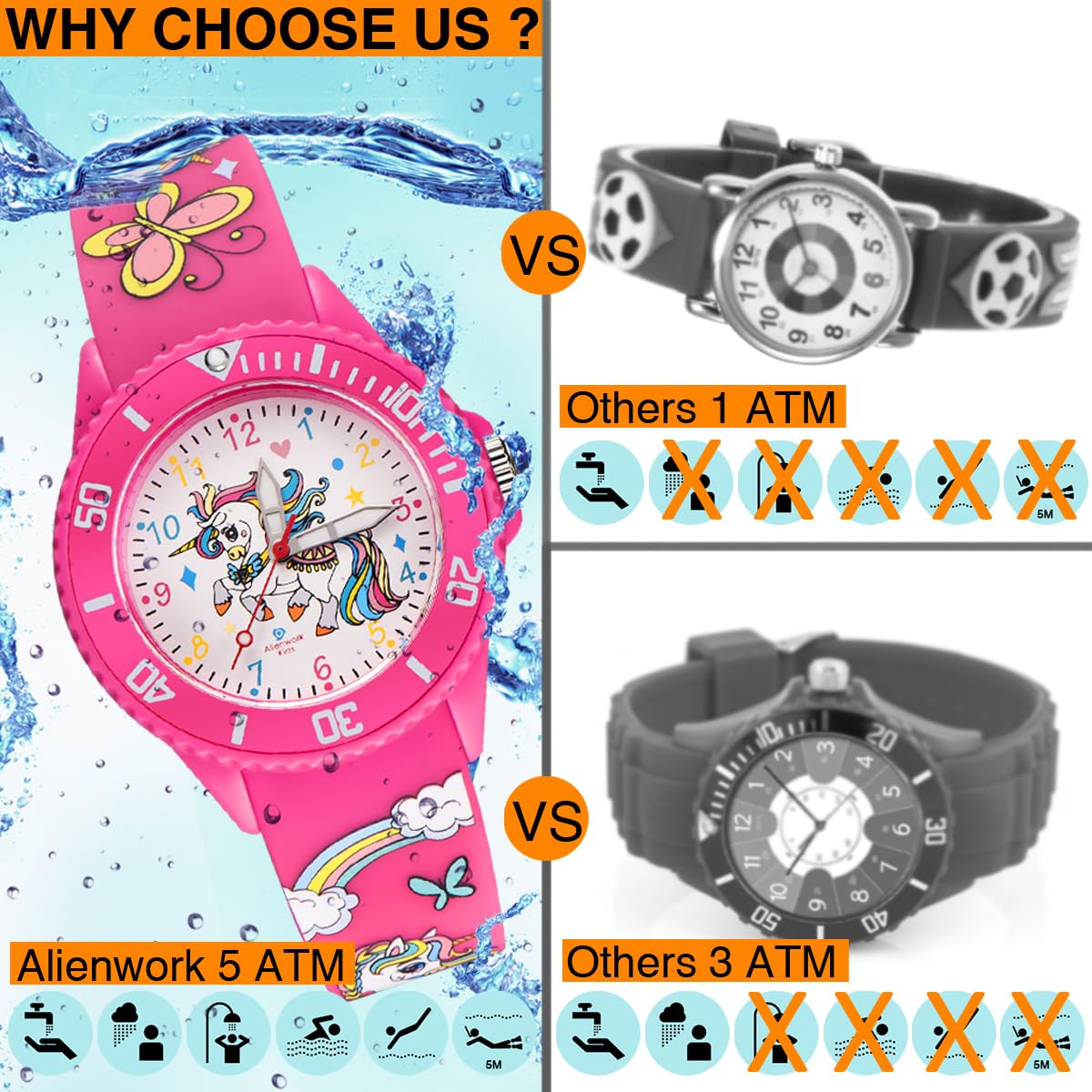 Alienwork Kids Reloj Infantil Niño Niña Tiempo de Aprender Impermeable 5 ATM