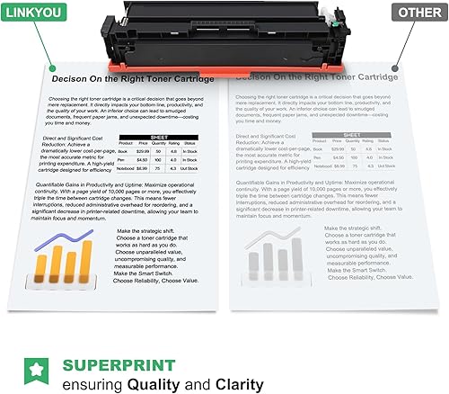 Miniatura 4 de 075H Toner Cartridge Set  4 Pack CRG 075H Replacement for Canon 075H 075 Toner Cartridge Use with Imageclass LBP646Cdw LPB647Cdw MF662Cdw MF663Cdw